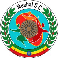 阿尔巴明契